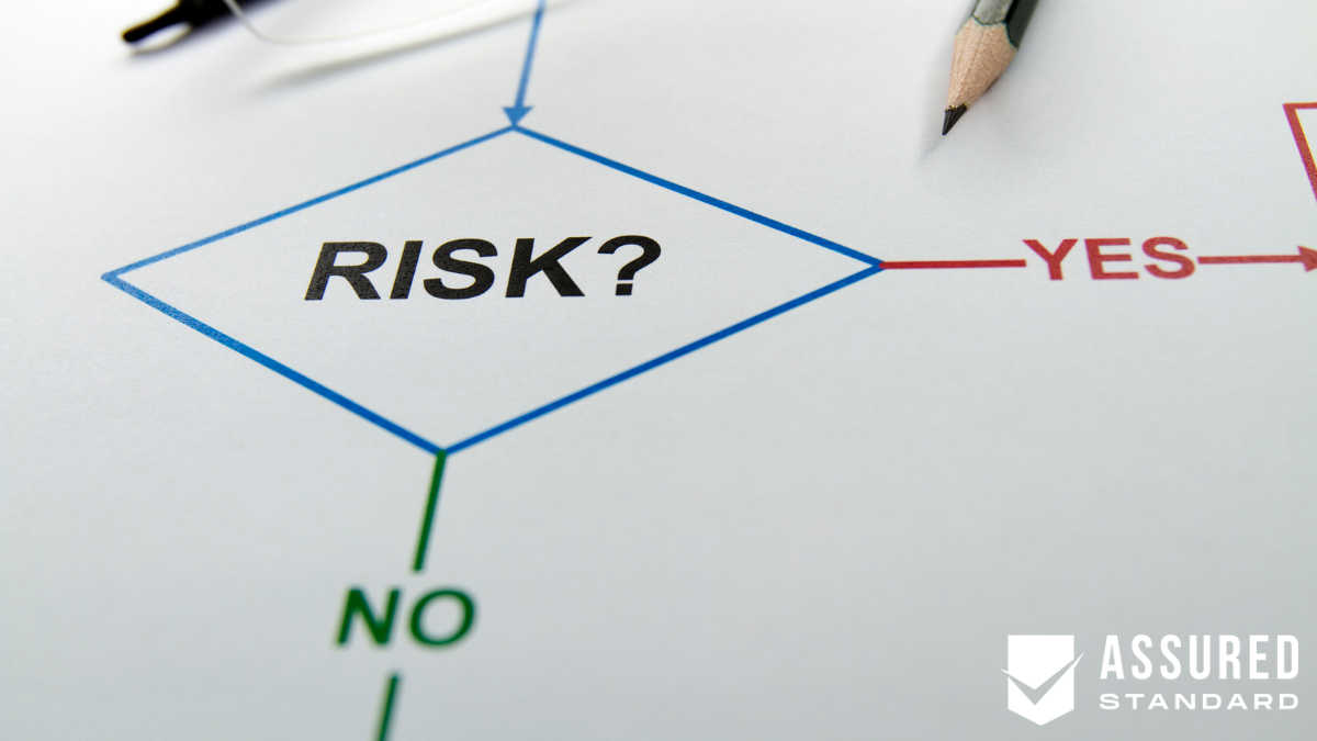 Identifying Potential Risks