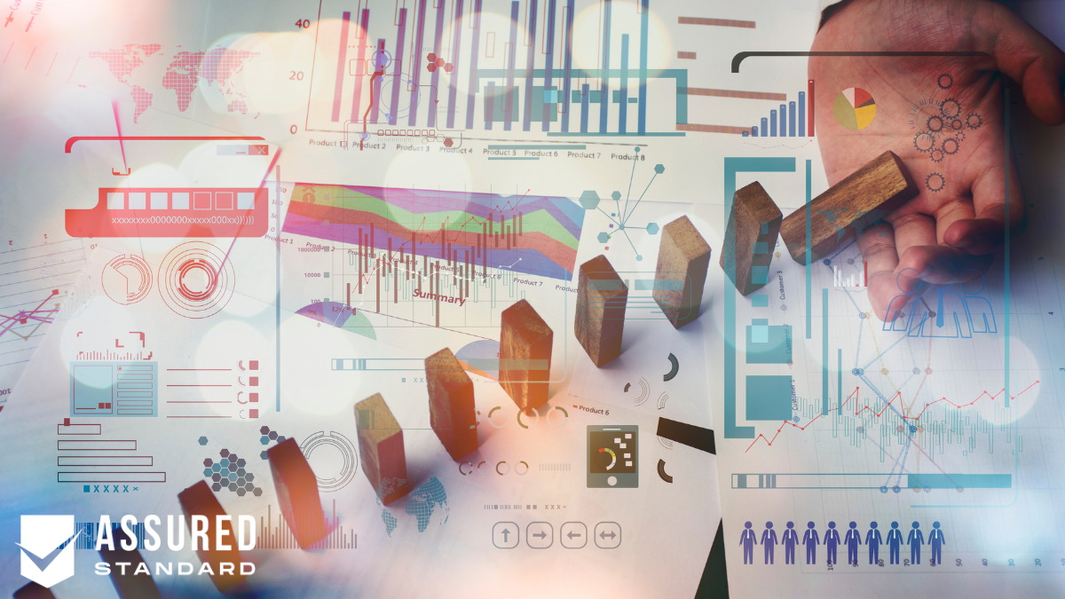 Protection Against Financial Loss